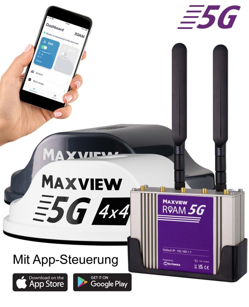 5G Routers furs Wohnmobil